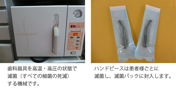当院の滅菌処理について